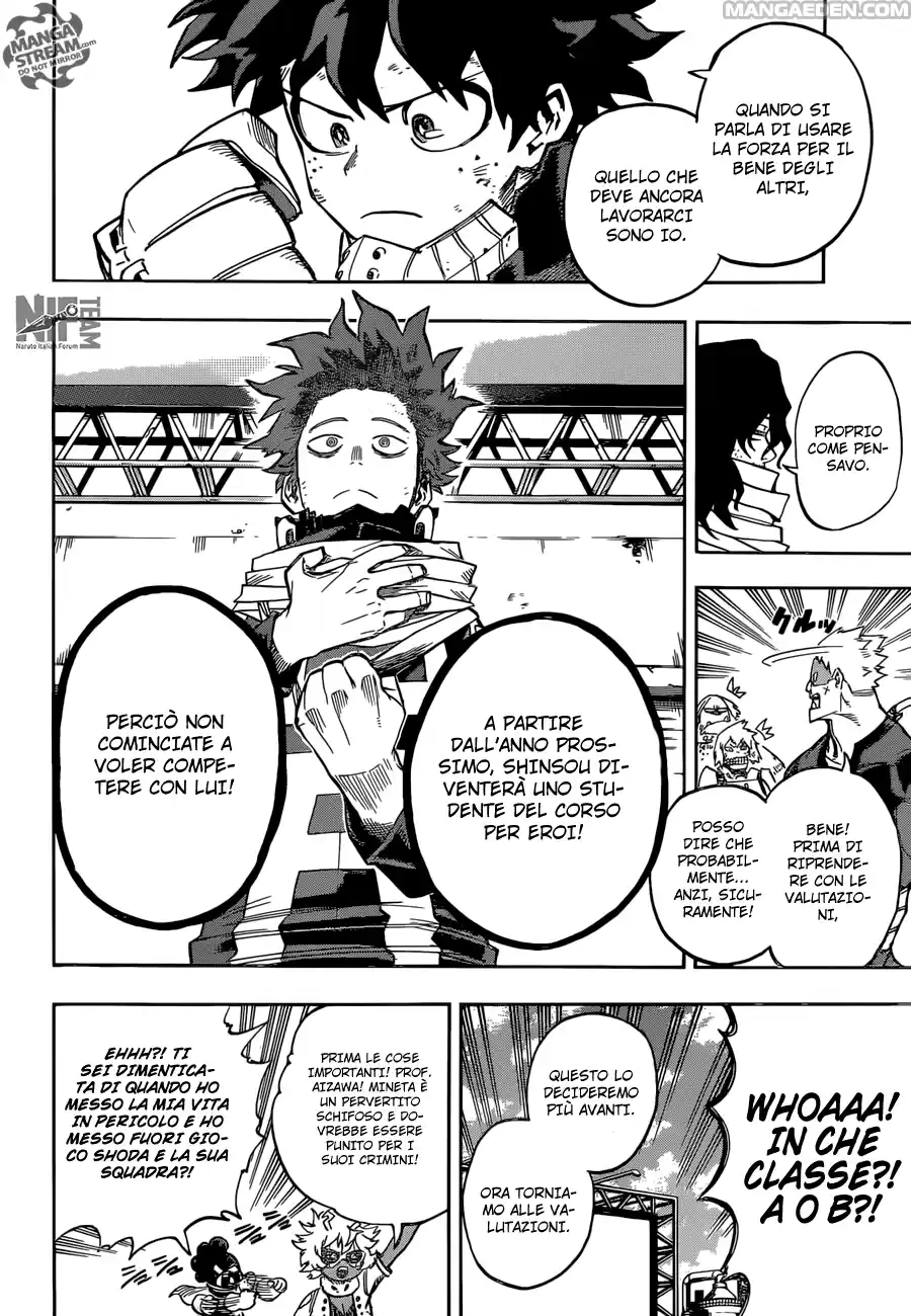 Read Boku No Hero Academia IT Manga Online
