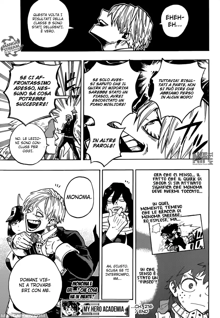 Read Boku No Hero Academia IT Manga Online