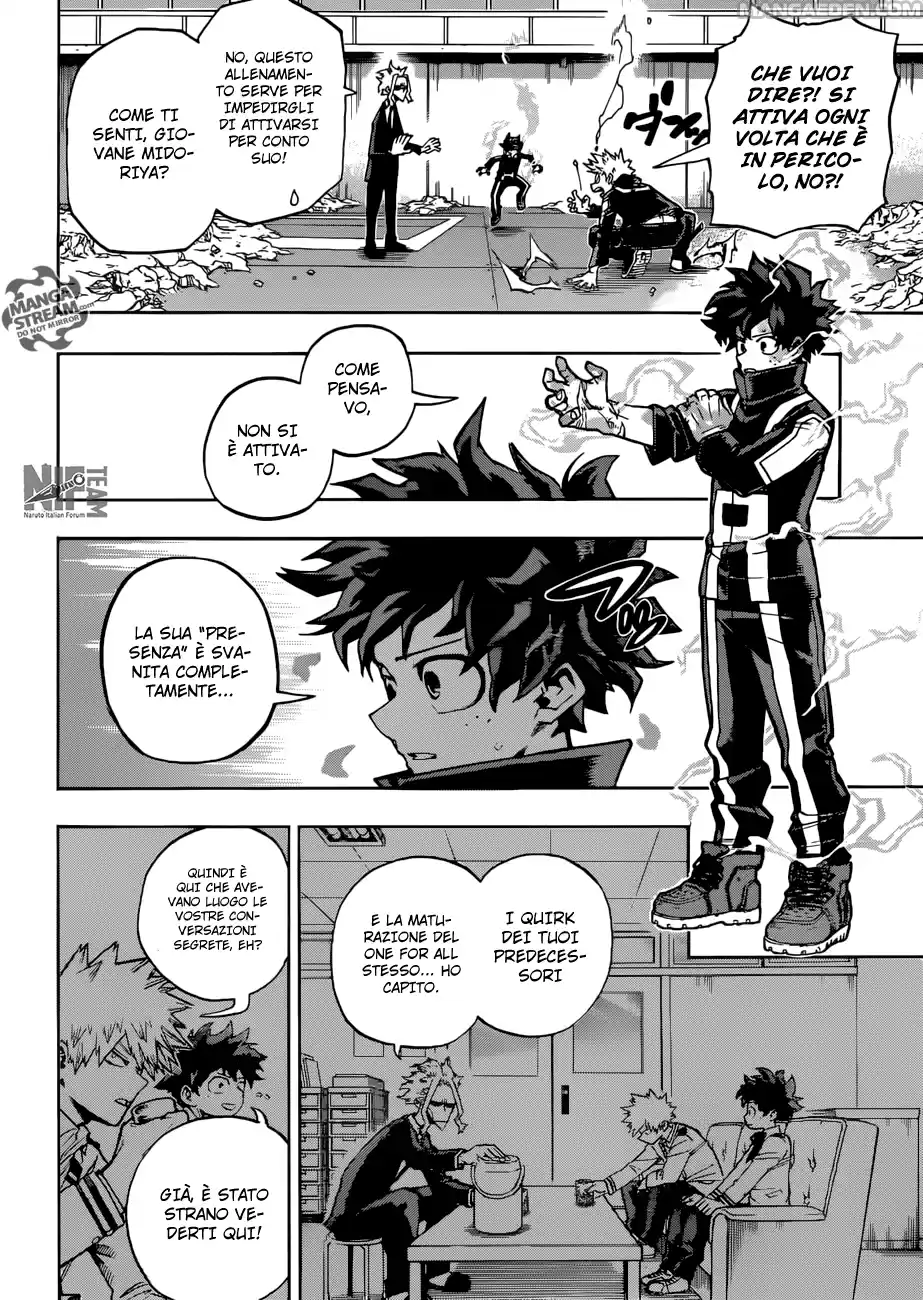 Read Boku No Hero Academia IT Manga Online