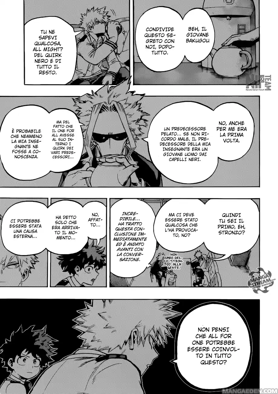 Read Boku No Hero Academia IT Manga Online