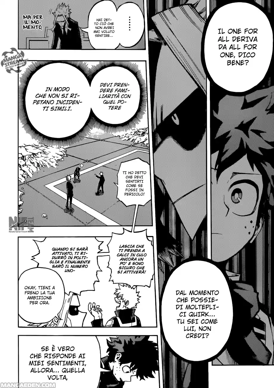 Read Boku No Hero Academia IT Manga Online