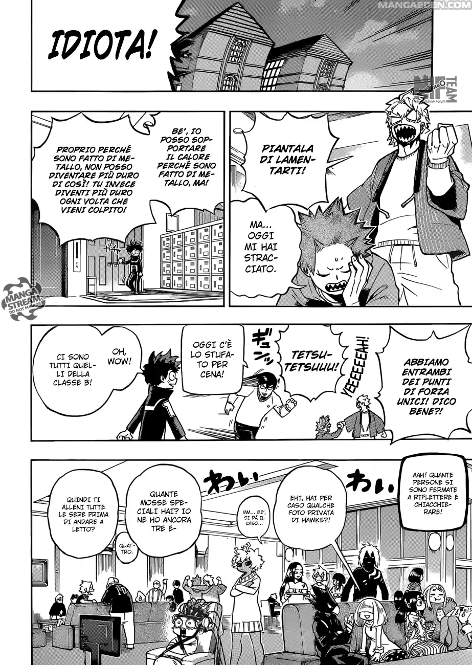 Read Boku No Hero Academia IT Manga Online