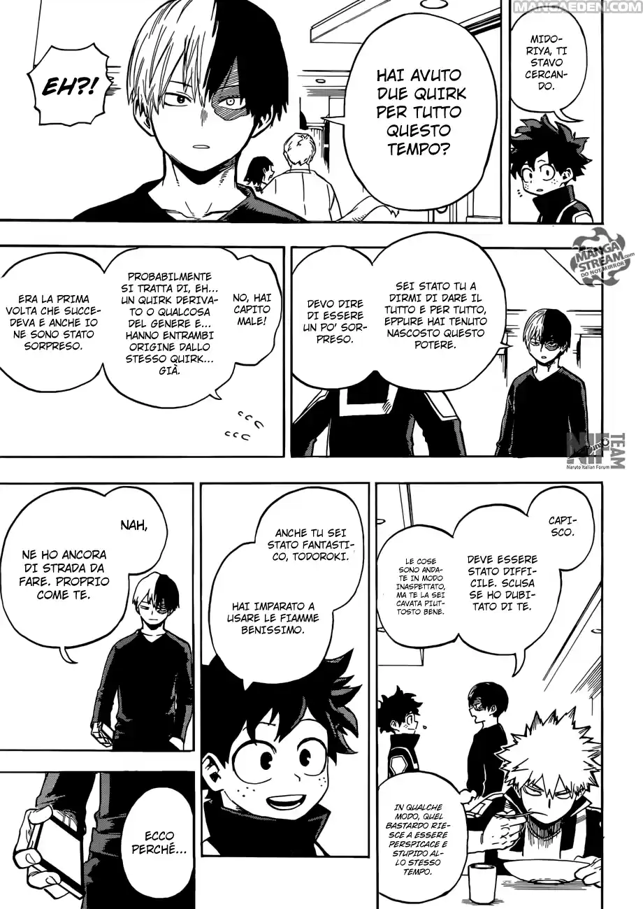 Read Boku No Hero Academia IT Manga Online