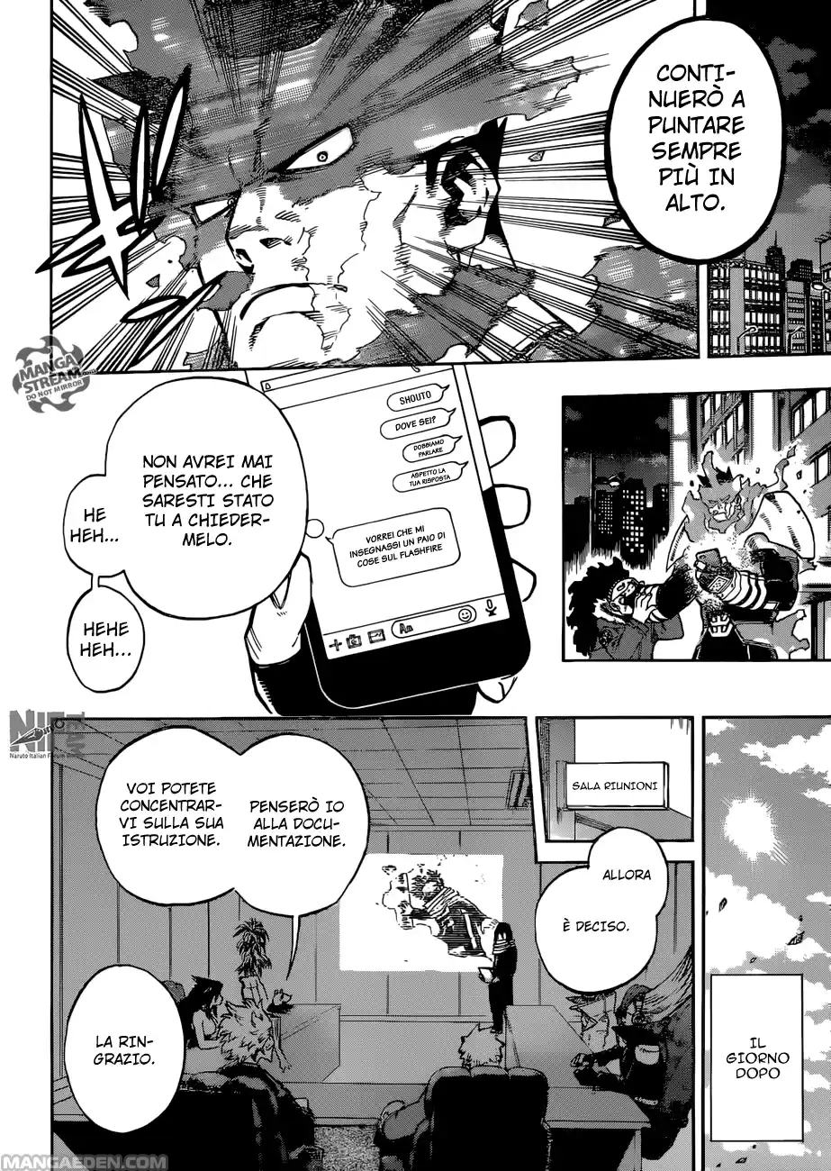 Read Boku No Hero Academia IT Manga Online