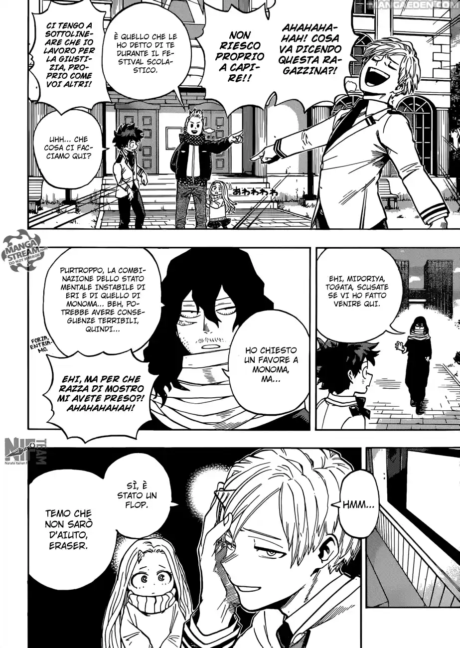 Read Boku No Hero Academia IT Manga Online