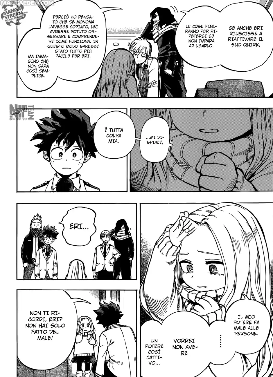 Read Boku No Hero Academia IT Manga Online