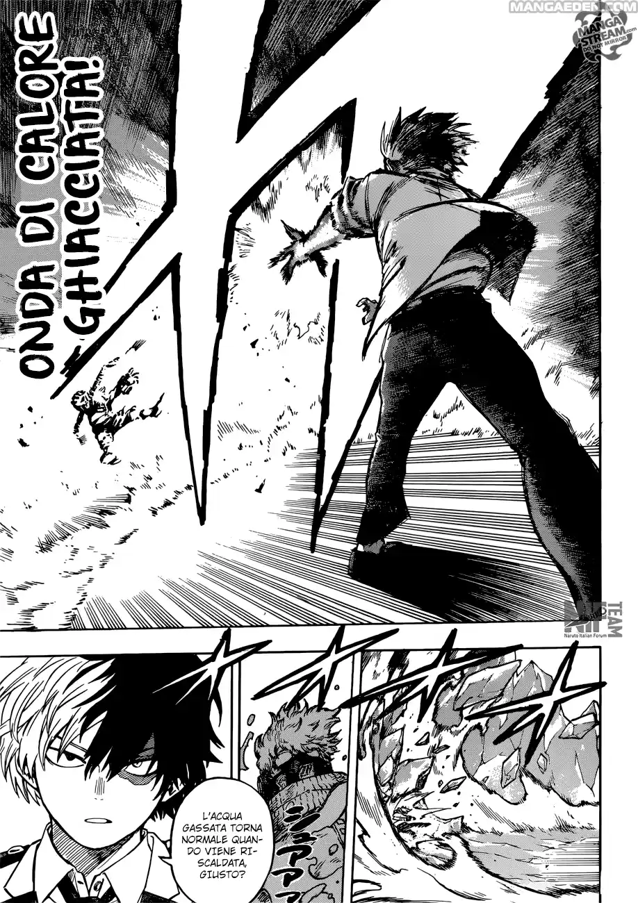 Read Boku No Hero Academia IT Manga Online