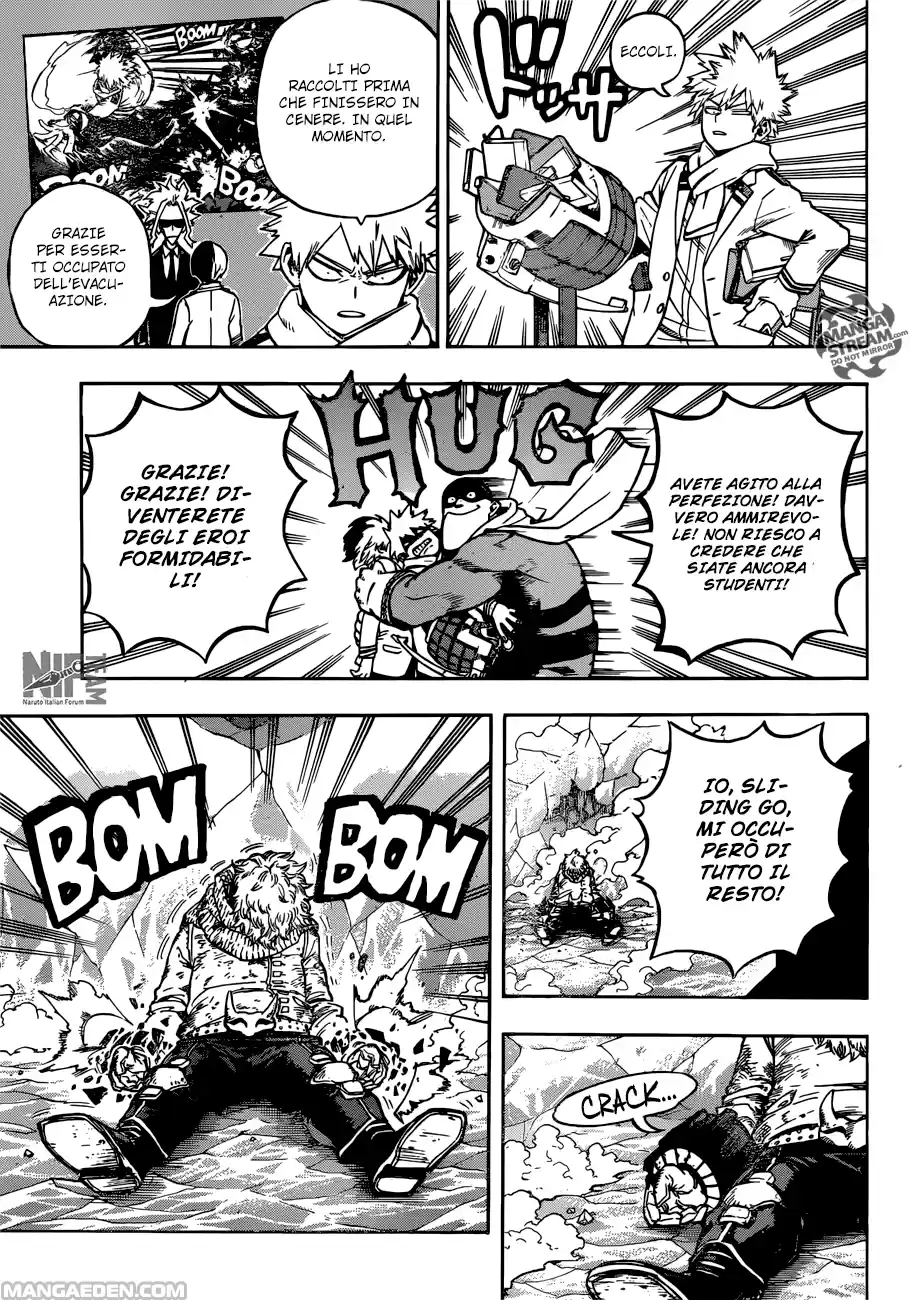 Read Boku No Hero Academia IT Manga Online