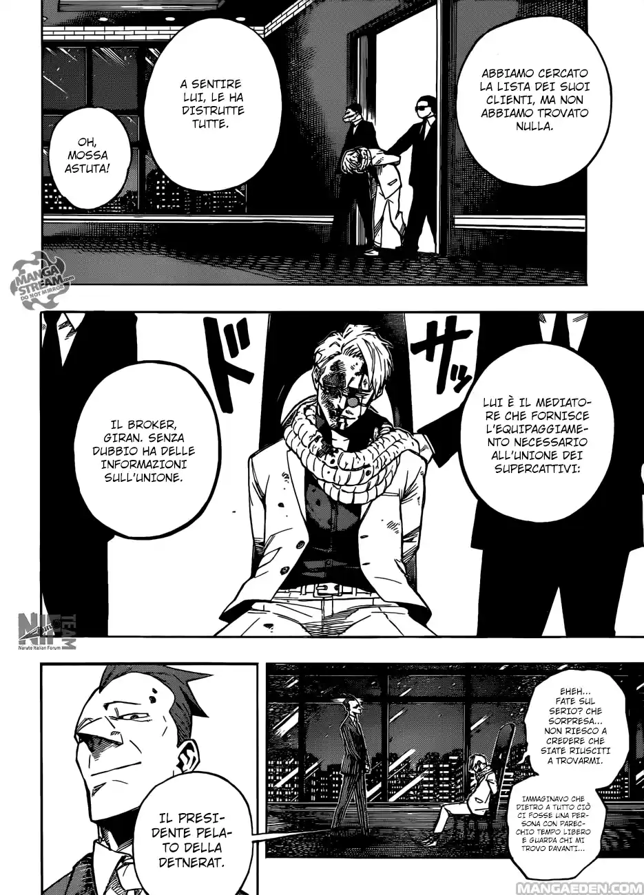 Read Boku No Hero Academia IT Manga Online