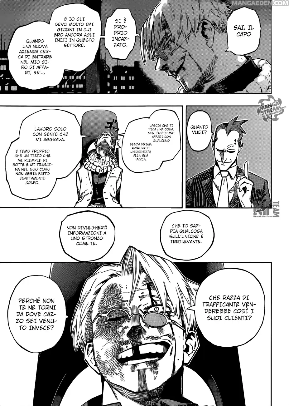 Read Boku No Hero Academia IT Manga Online