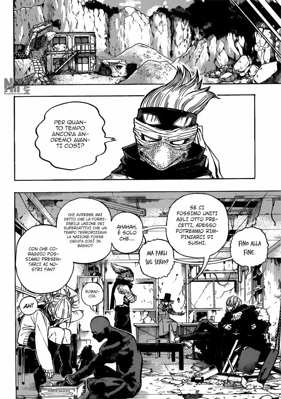 Read Boku No Hero Academia IT Manga Online