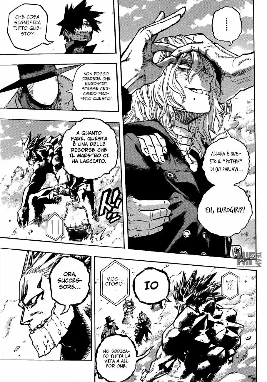 Read Boku No Hero Academia IT Manga Online