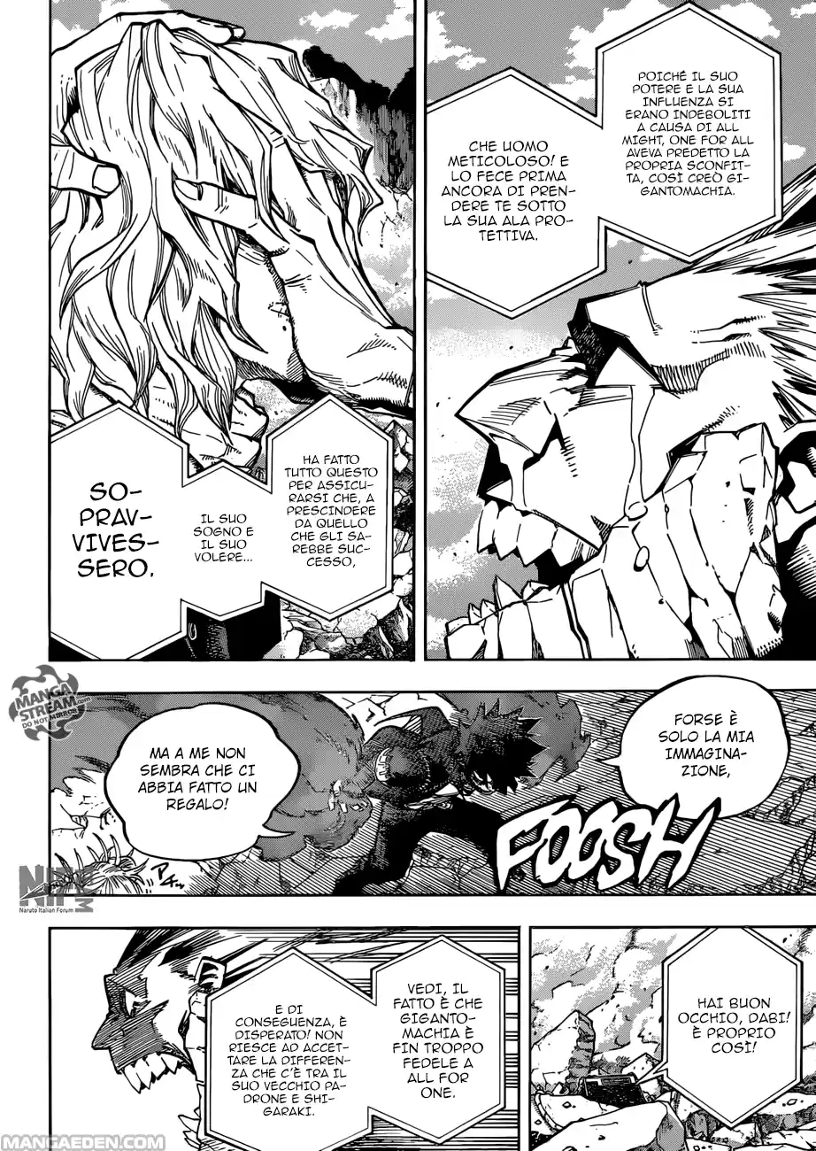 Read Boku No Hero Academia IT Manga Online
