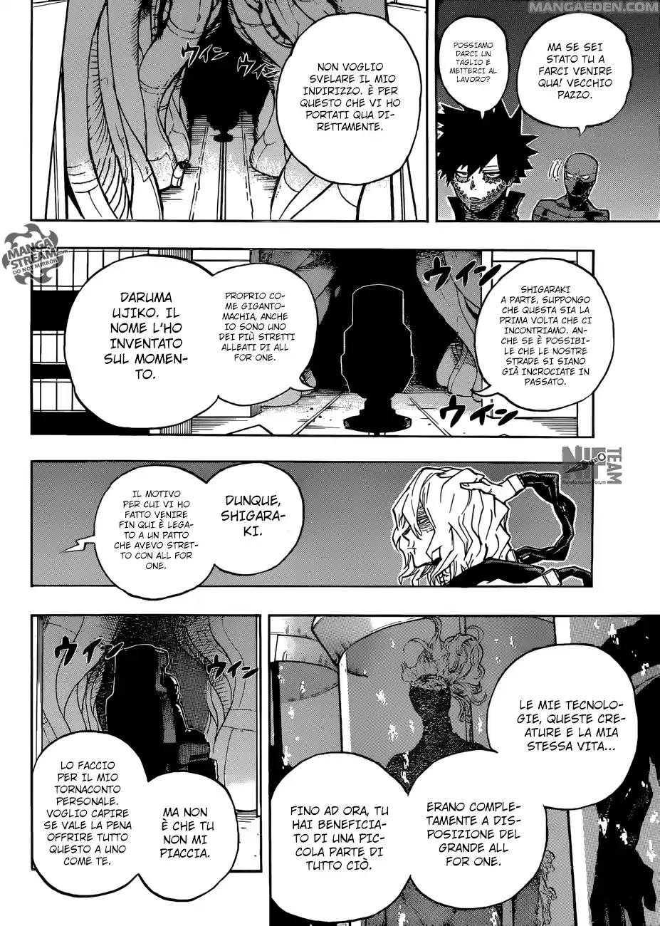 Read Boku No Hero Academia IT Manga Online