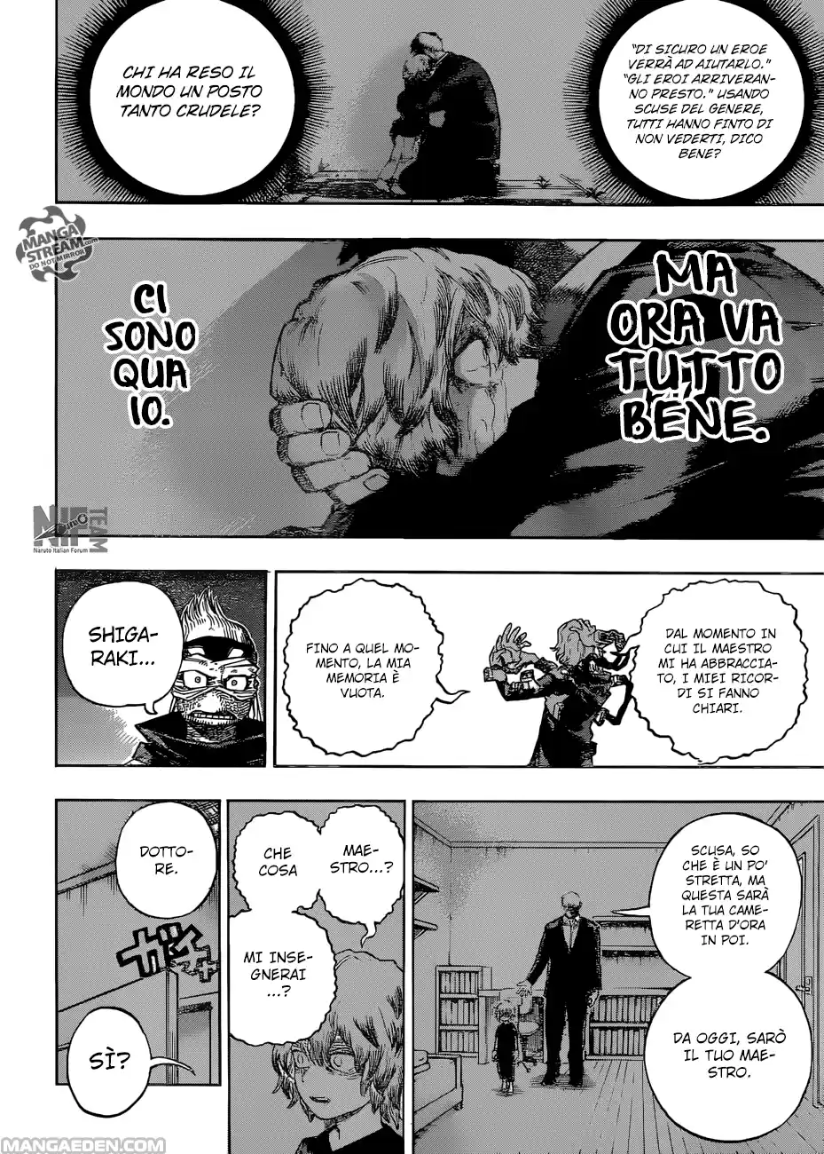 Read Boku No Hero Academia IT Manga Online