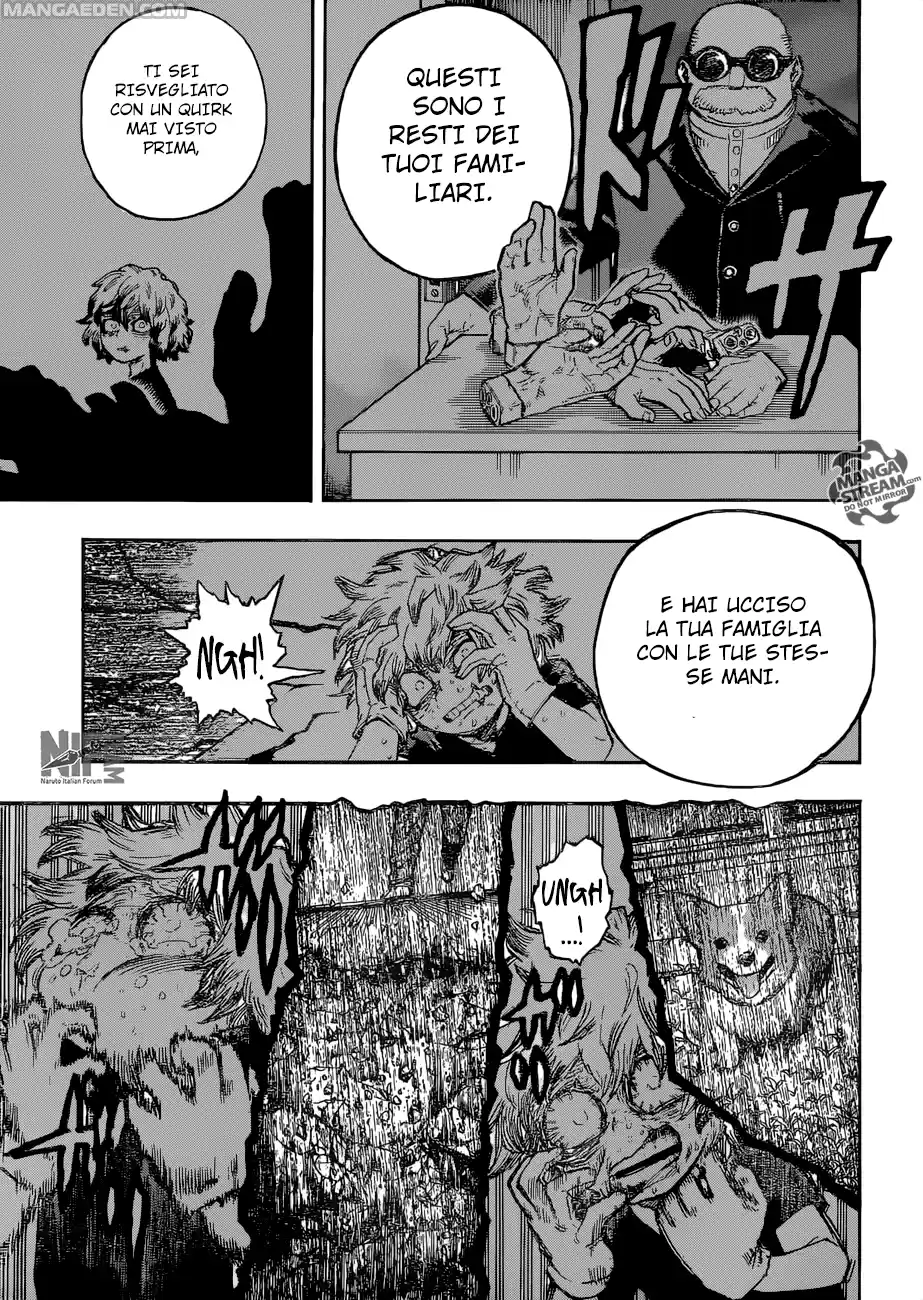 Read Boku No Hero Academia IT Manga Online