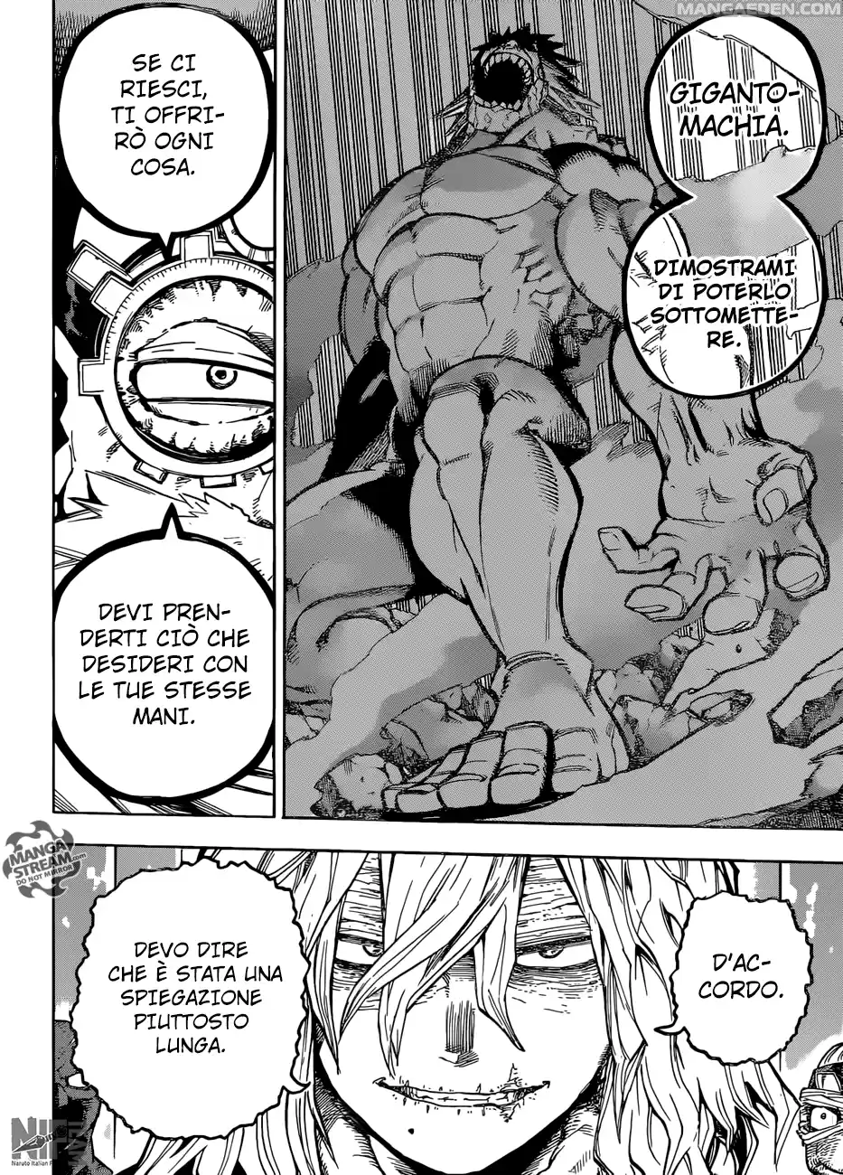 Read Boku No Hero Academia IT Manga Online