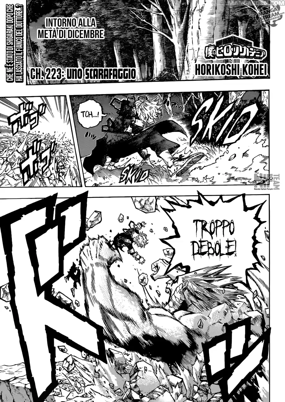 Read Boku No Hero Academia IT Manga Online