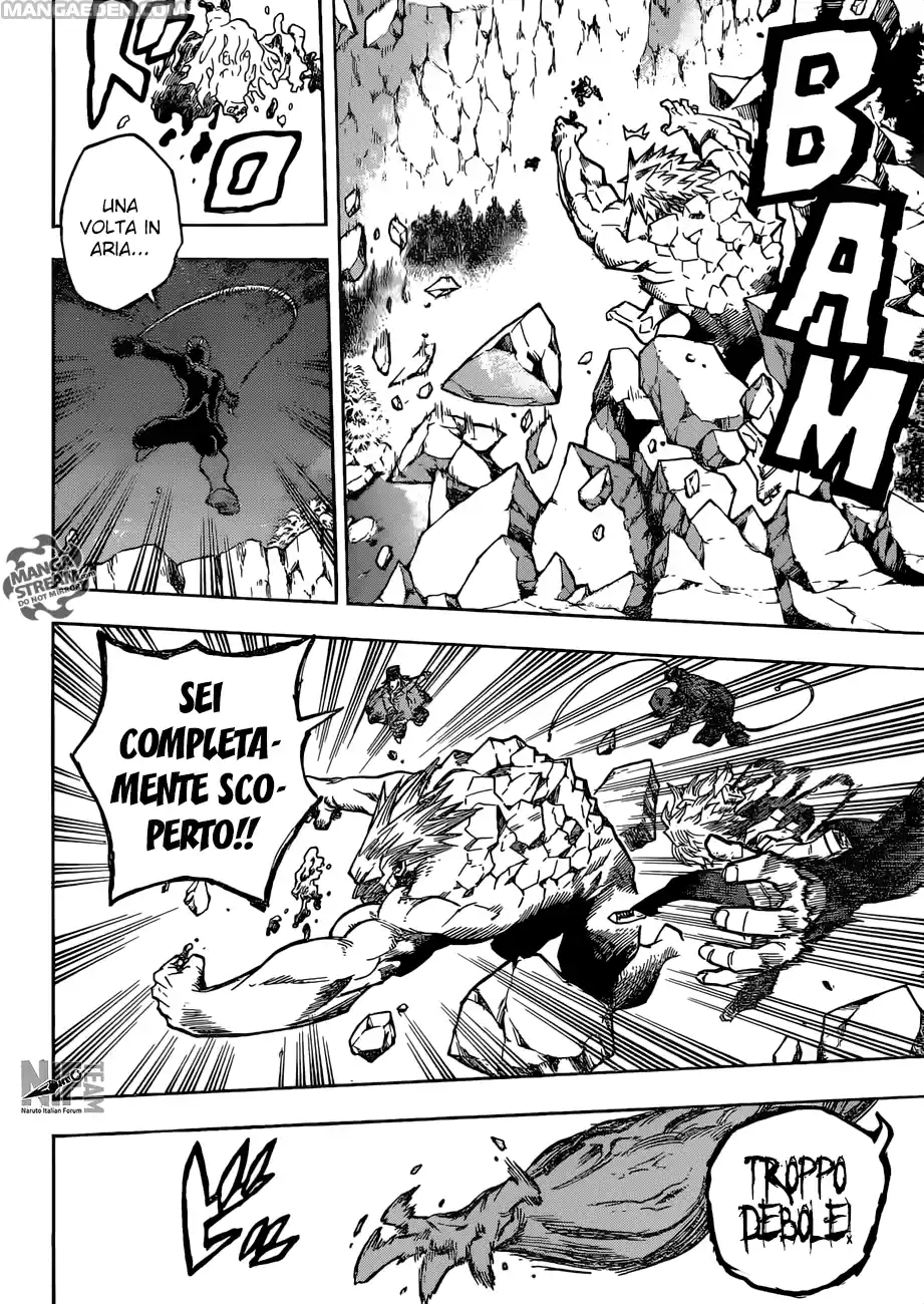 Read Boku No Hero Academia IT Manga Online
