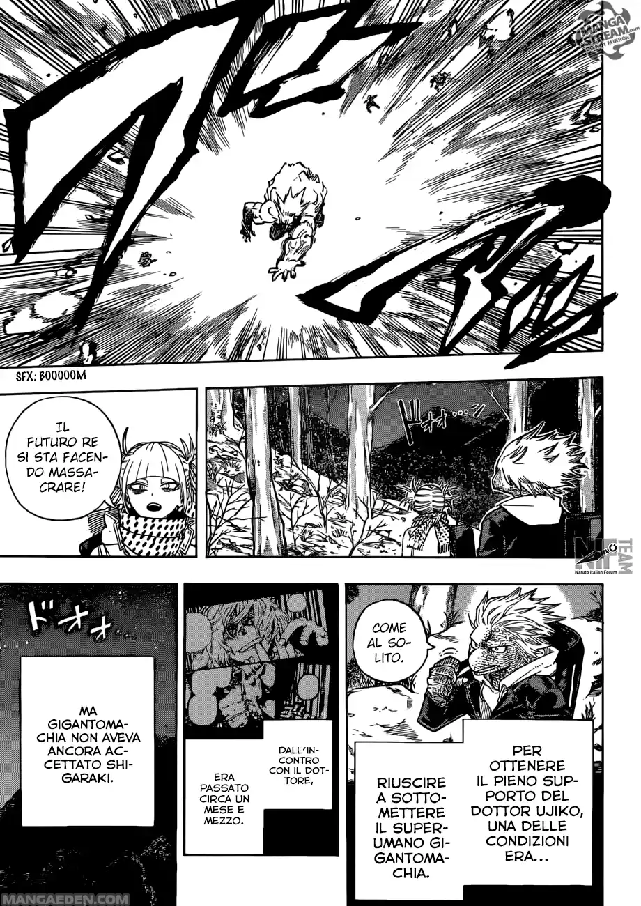 Read Boku No Hero Academia IT Manga Online