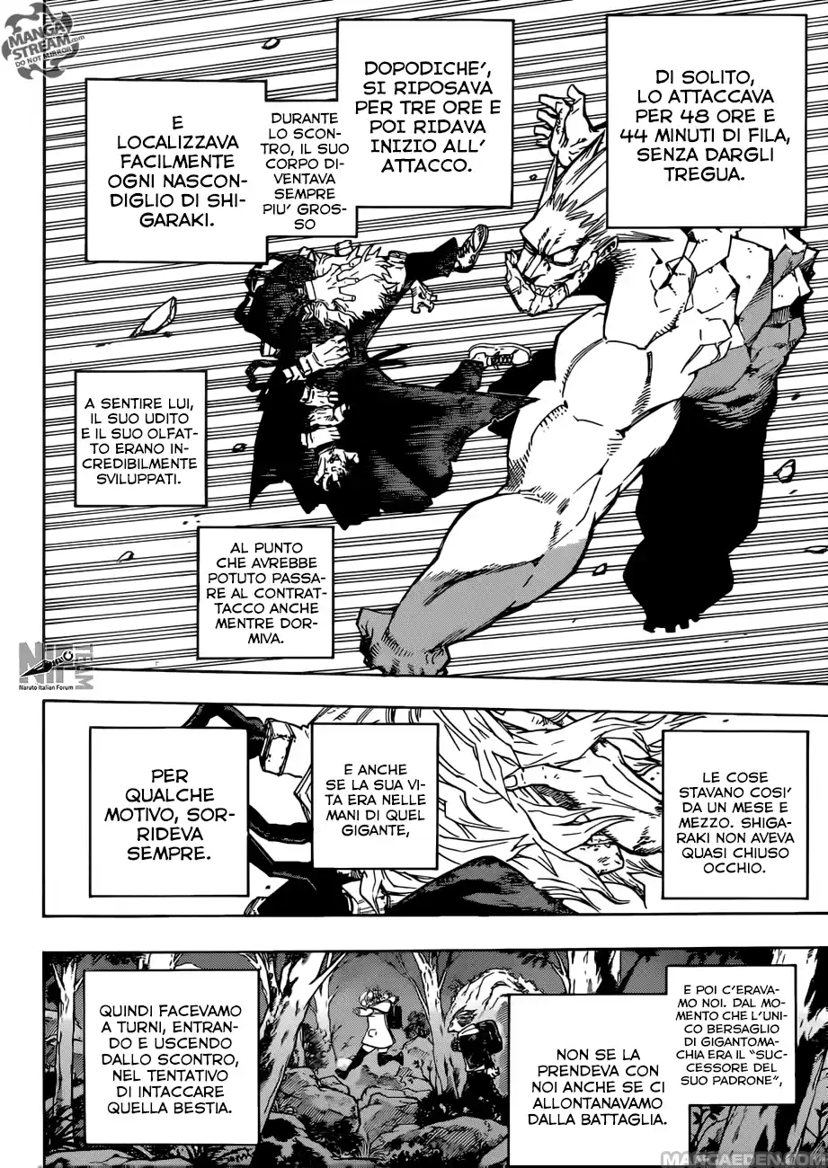 Read Boku No Hero Academia IT Manga Online
