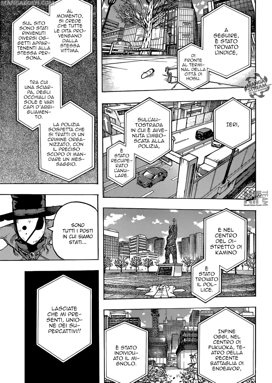 Read Boku No Hero Academia IT Manga Online