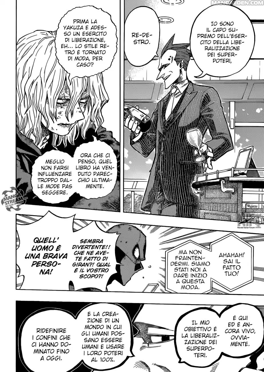 Read Boku No Hero Academia IT Manga Online