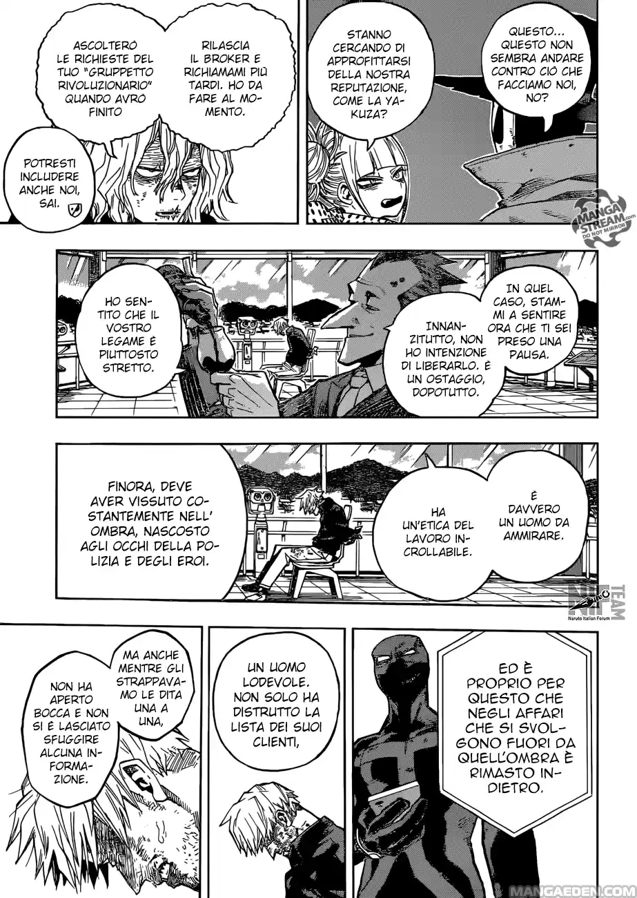Read Boku No Hero Academia IT Manga Online