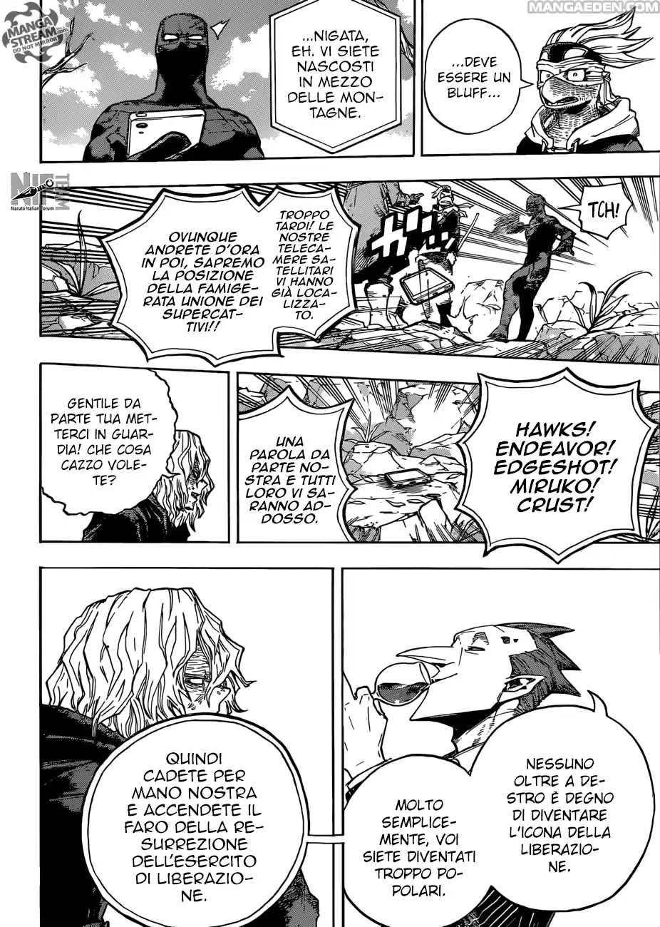 Read Boku No Hero Academia IT Manga Online