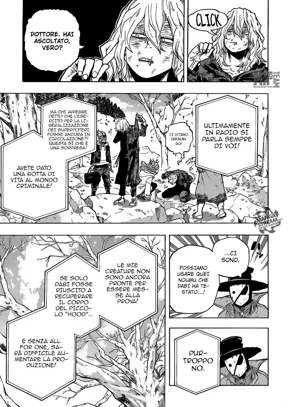Read Boku No Hero Academia IT Manga Online