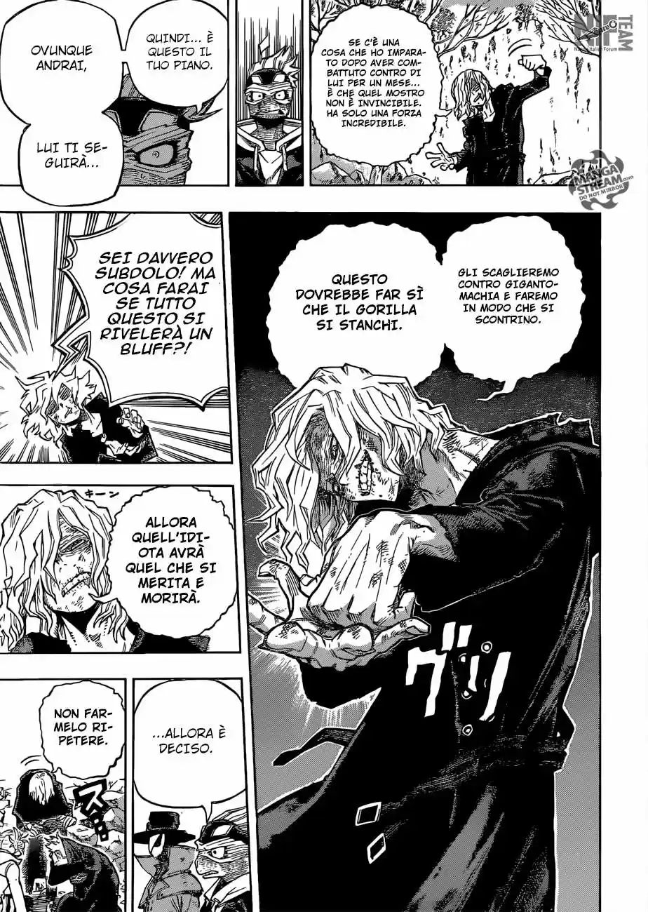 Read Boku No Hero Academia IT Manga Online