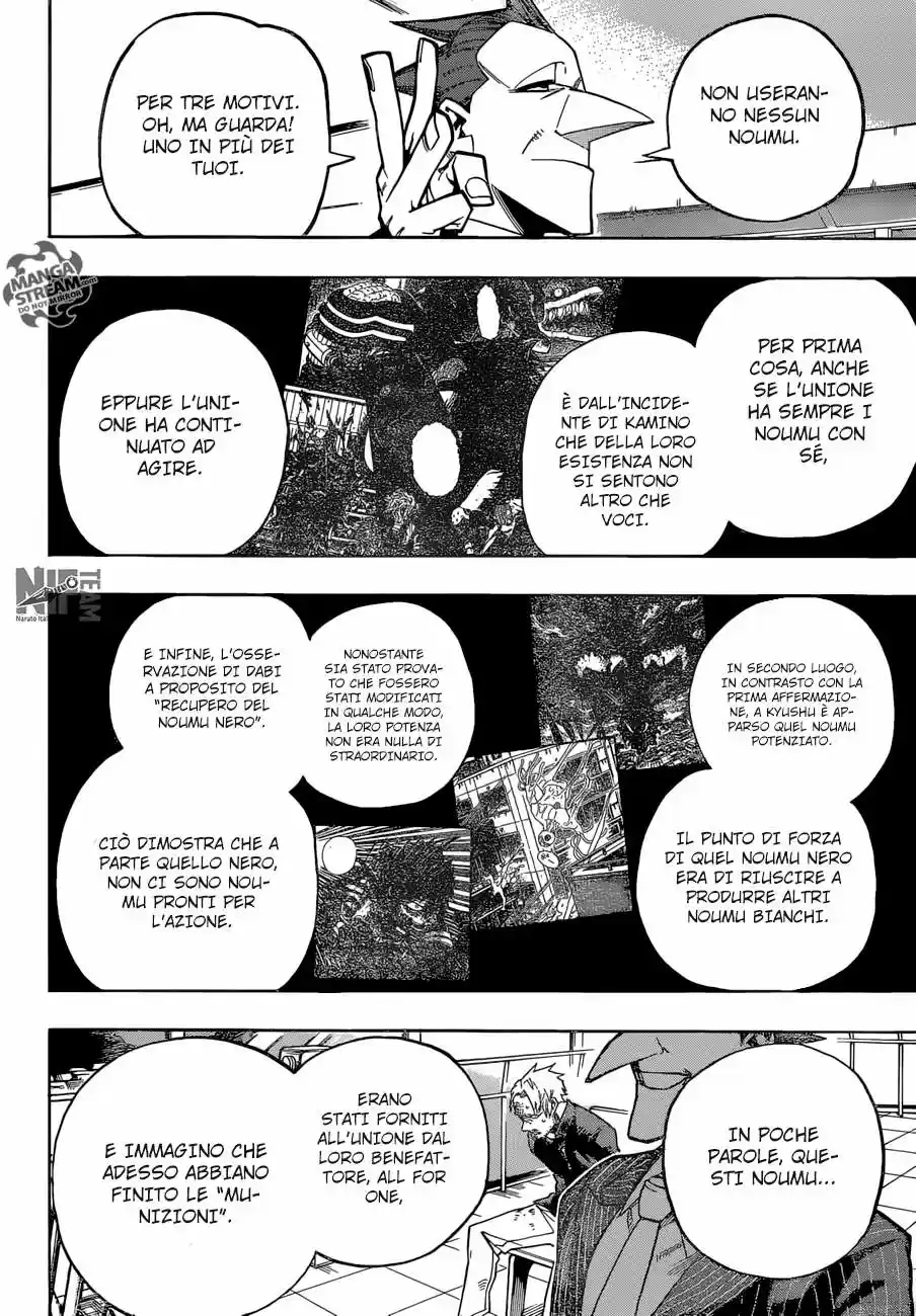 Read Boku No Hero Academia IT Manga Online