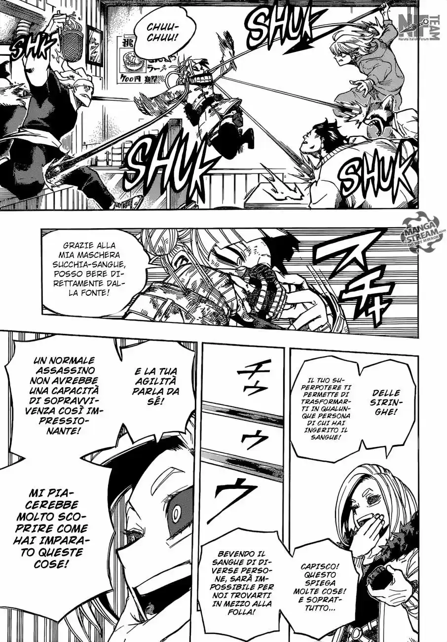 Read Boku No Hero Academia IT Manga Online