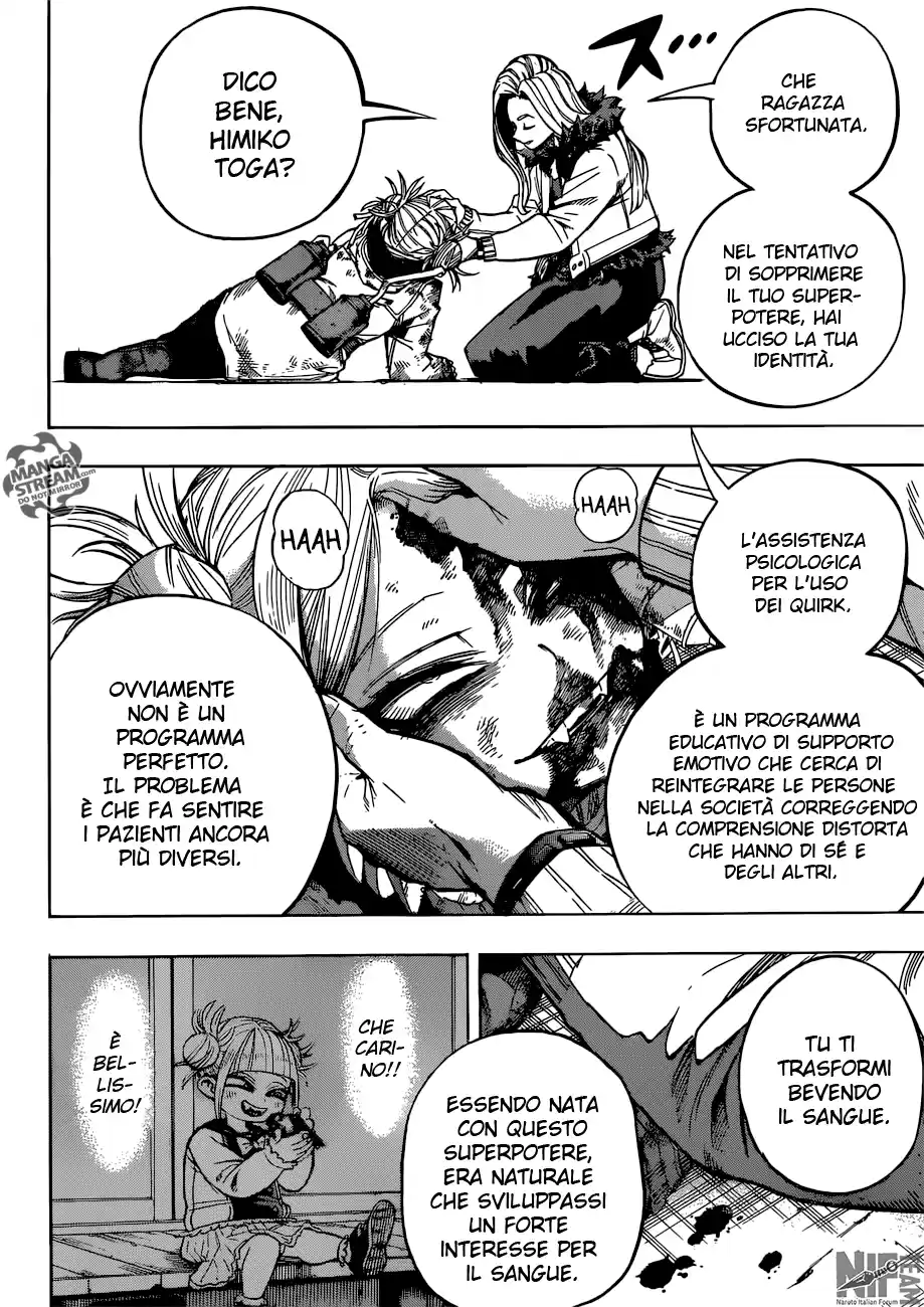 Read Boku No Hero Academia IT Manga Online