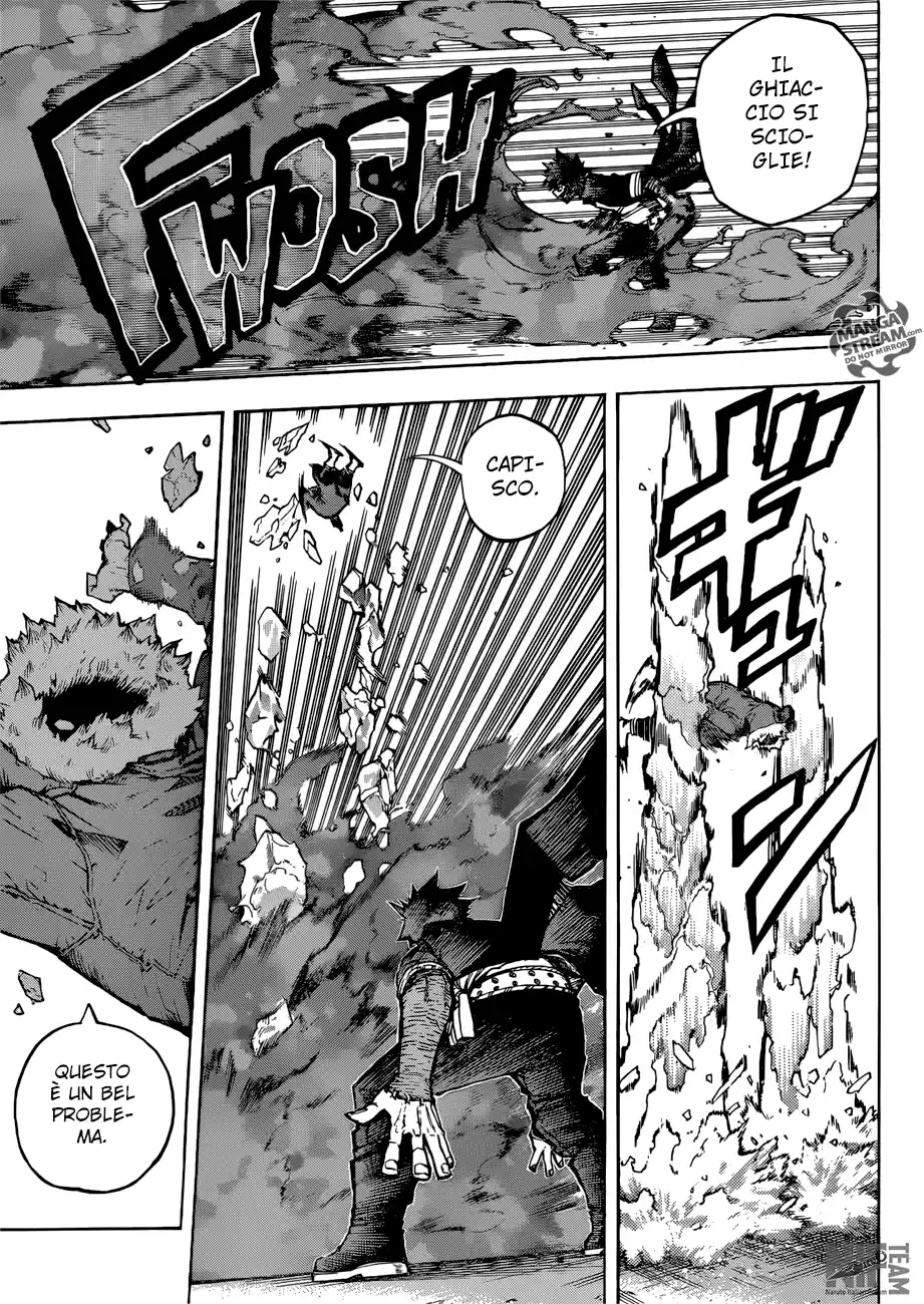 Read Boku No Hero Academia IT Manga Online