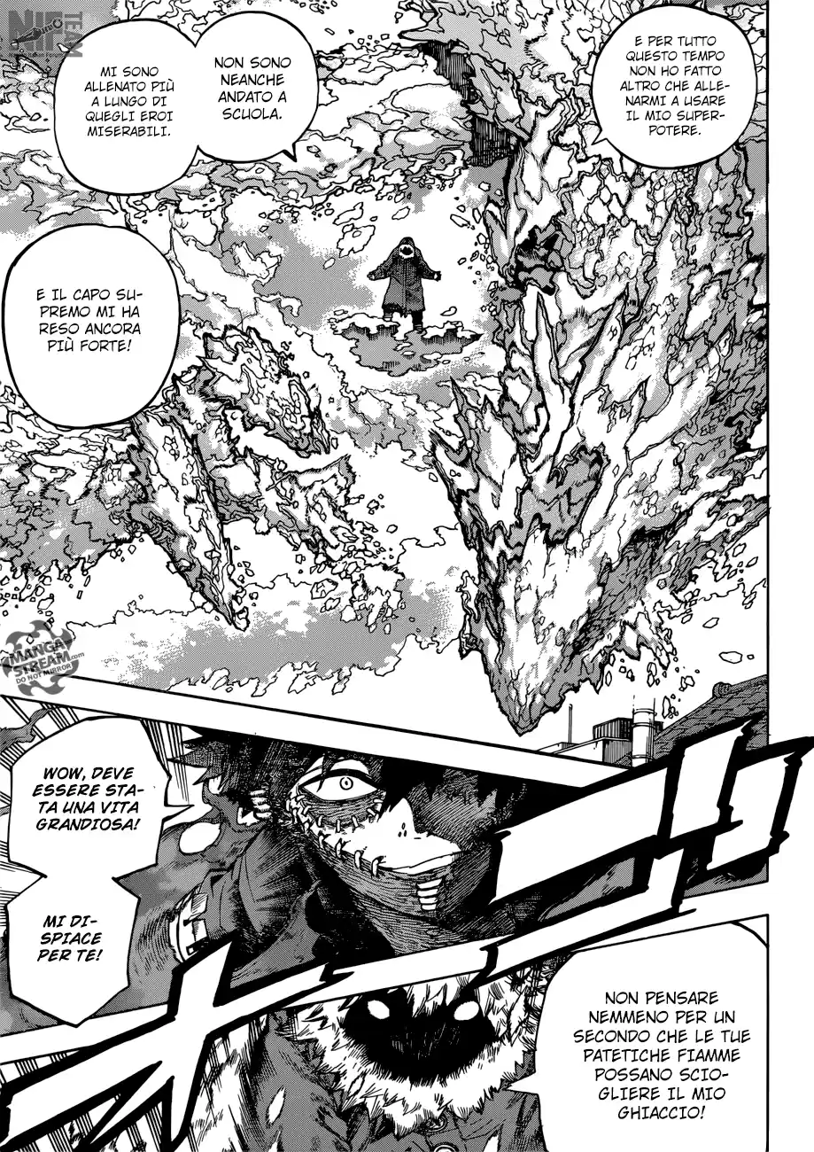 Read Boku No Hero Academia IT Manga Online