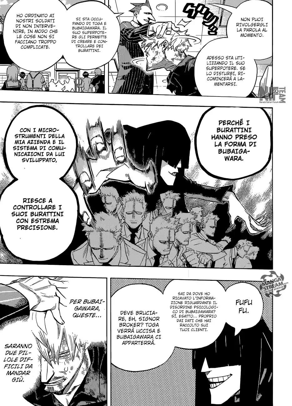 Read Boku No Hero Academia IT Manga Online