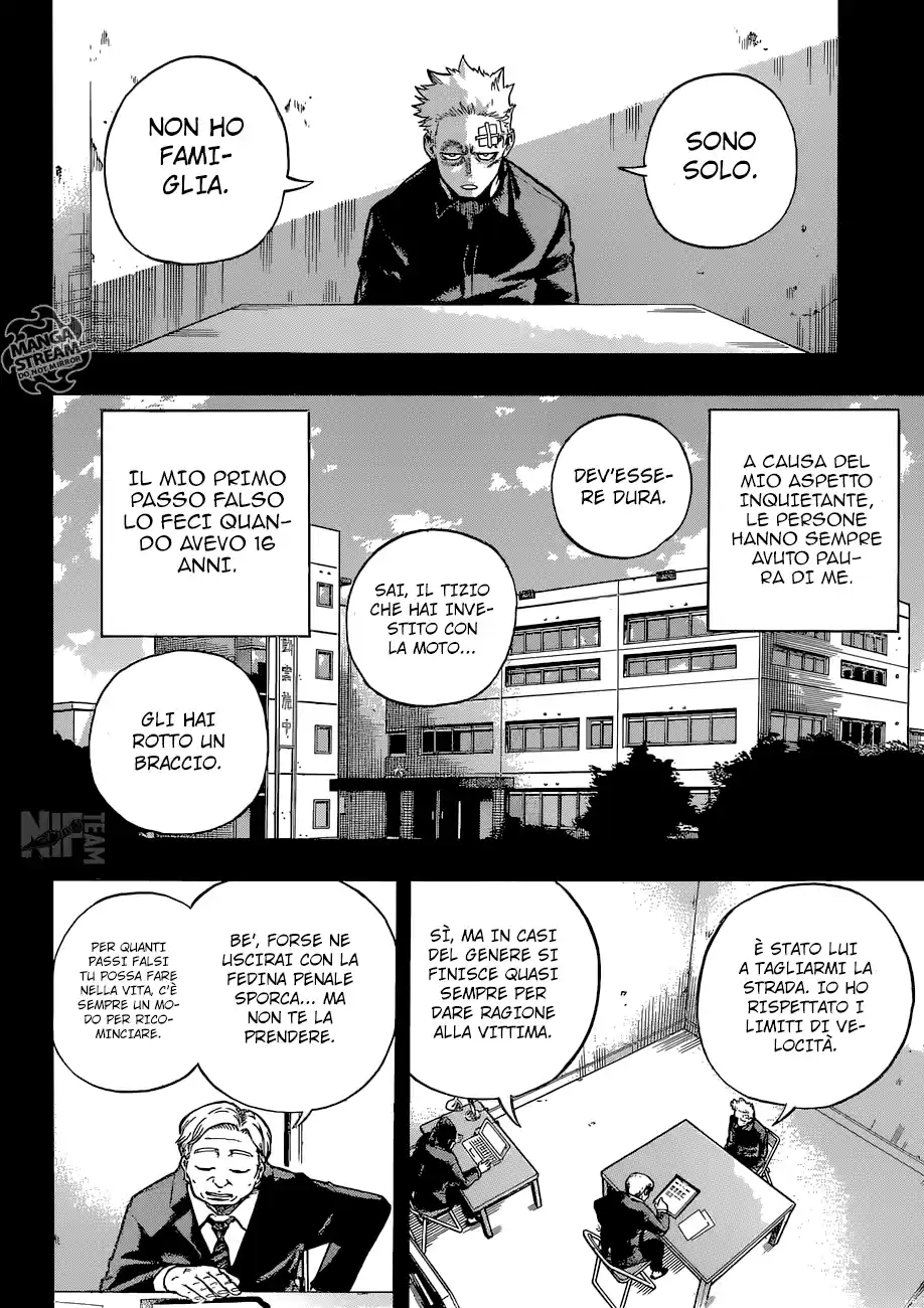 Read Boku No Hero Academia IT Manga Online