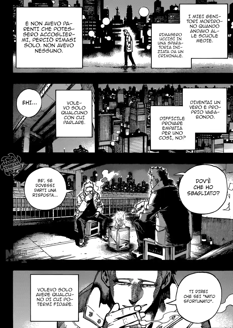 Read Boku No Hero Academia IT Manga Online