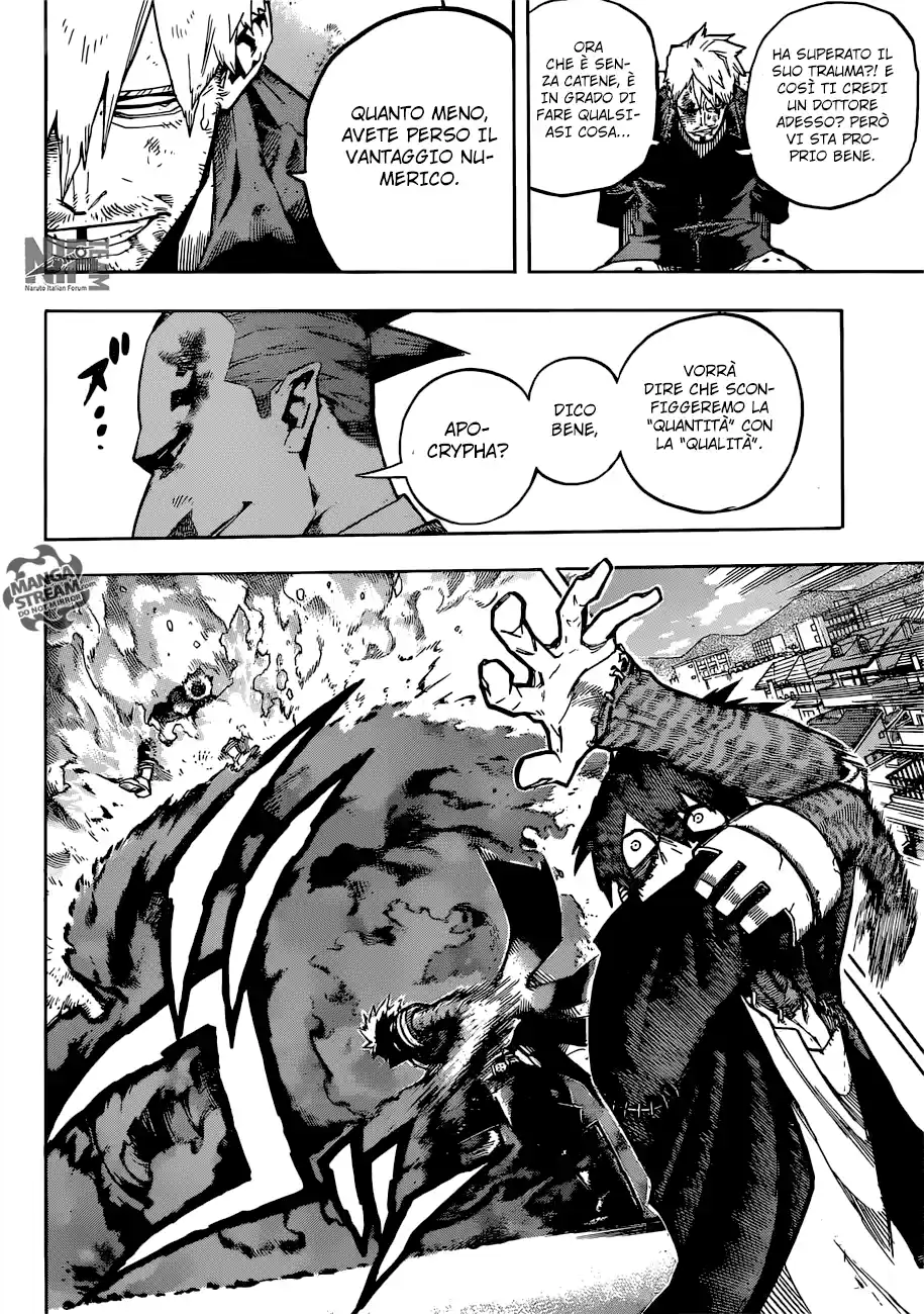 Read Boku No Hero Academia IT Manga Online