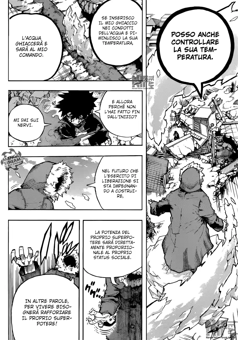 Read Boku No Hero Academia IT Manga Online