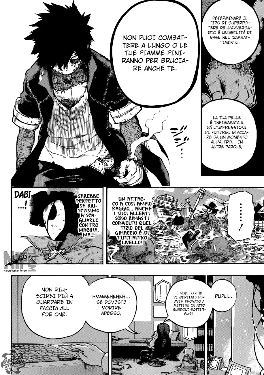Read Boku No Hero Academia IT Manga Online