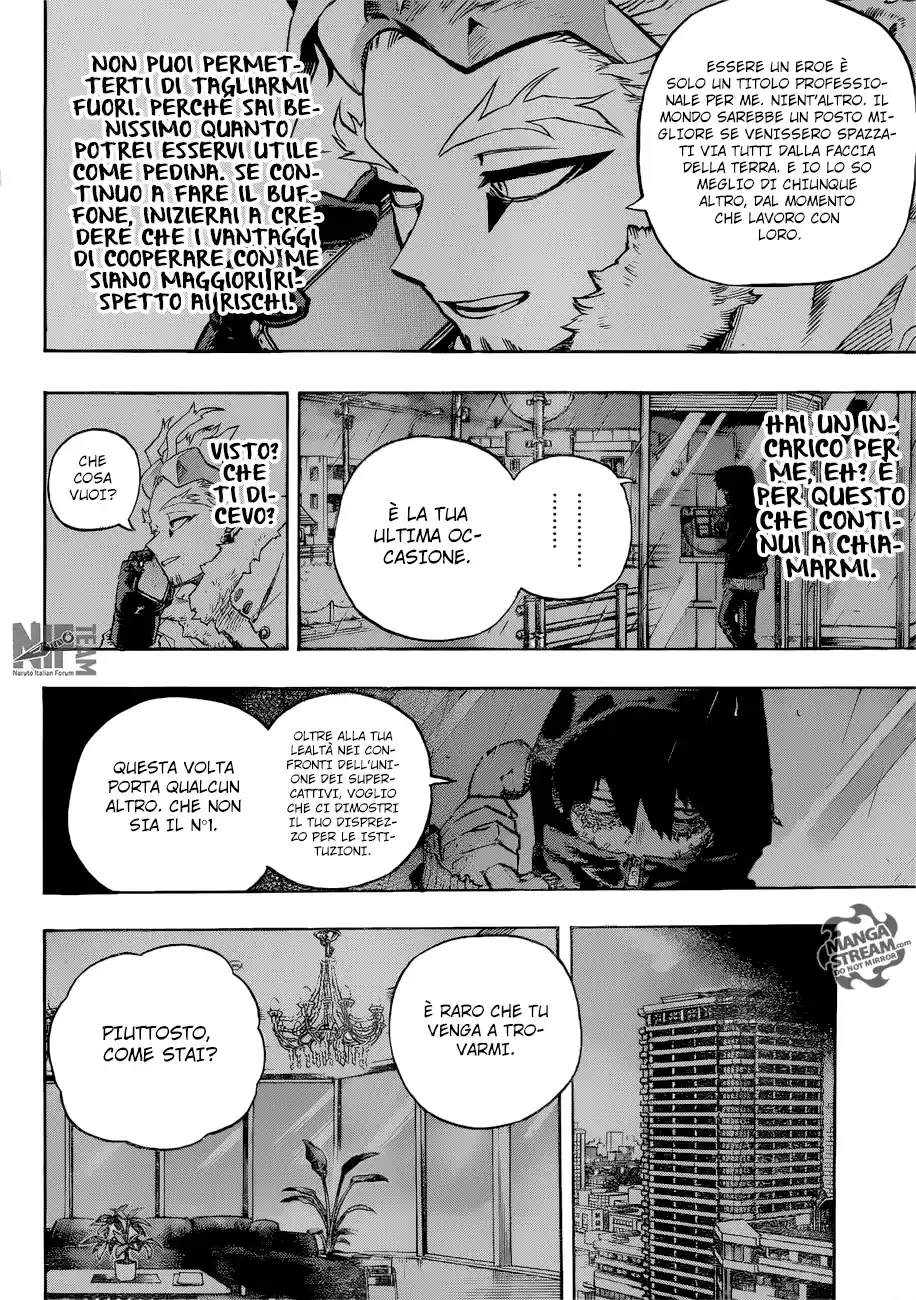 Read Boku No Hero Academia IT Manga Online