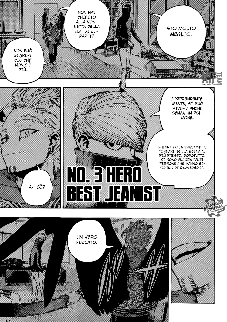 Read Boku No Hero Academia IT Manga Online