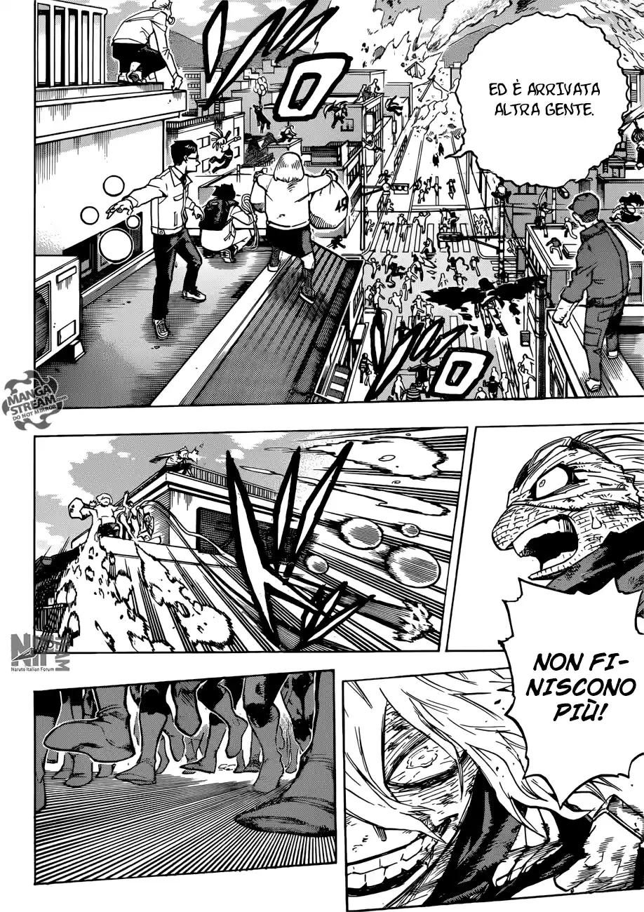 Read Boku No Hero Academia IT Manga Online