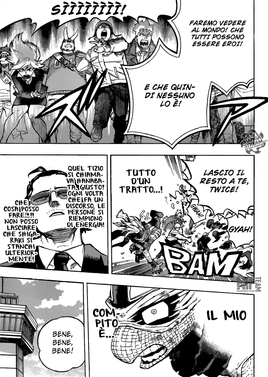 Read Boku No Hero Academia IT Manga Online