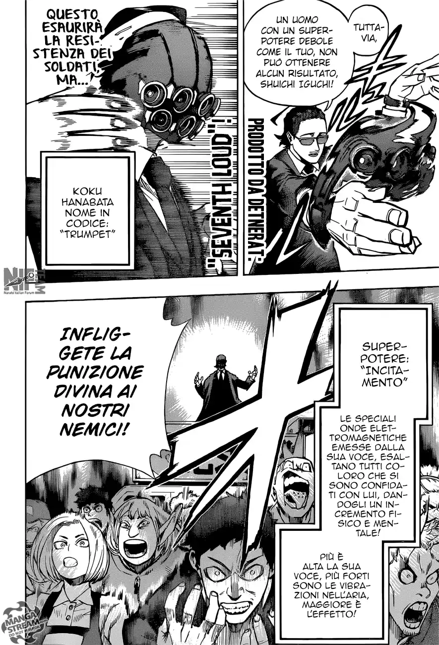 Read Boku No Hero Academia IT Manga Online