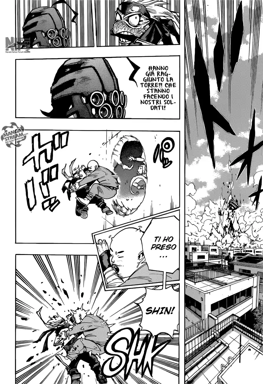 Read Boku No Hero Academia IT Manga Online