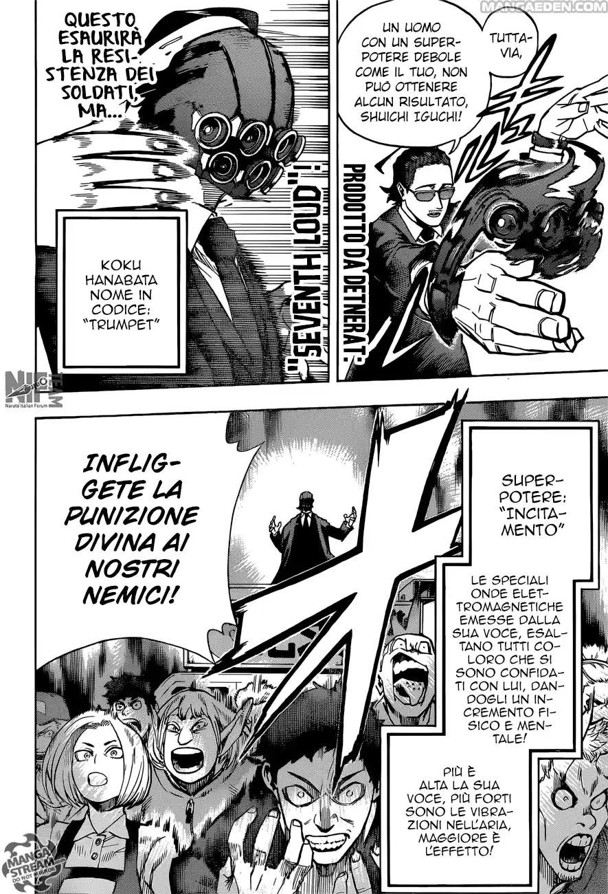 Read Boku No Hero Academia IT Manga Online