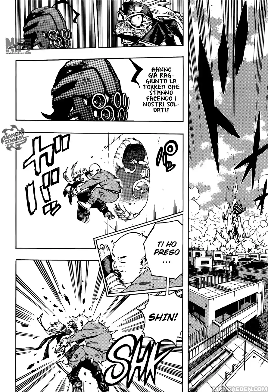 Read Boku No Hero Academia IT Manga Online